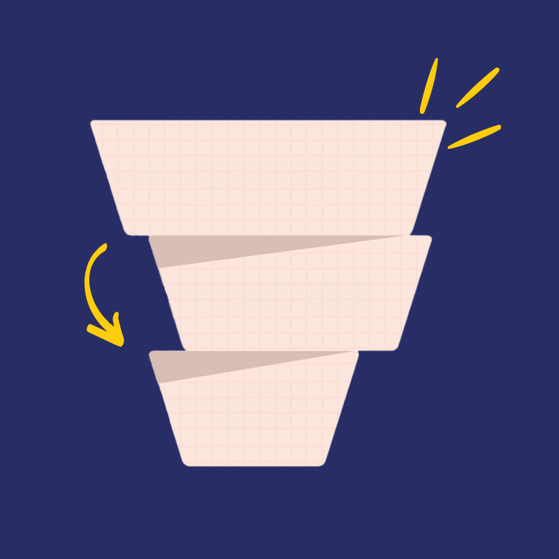 Mastering the Digital Advertising Funnel: Strategies for Every Stage