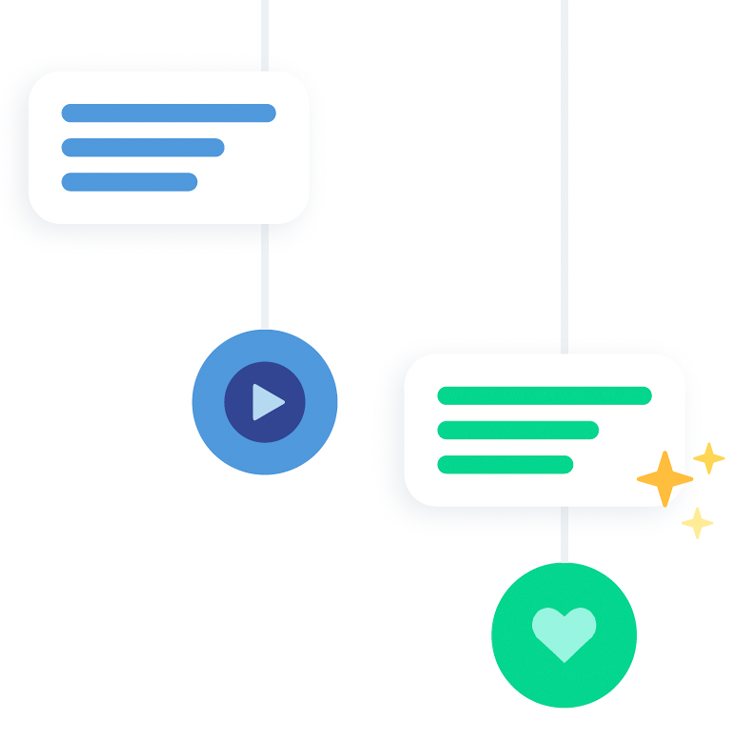 Multi-Touch Attribution Guide for ABM & Advertising